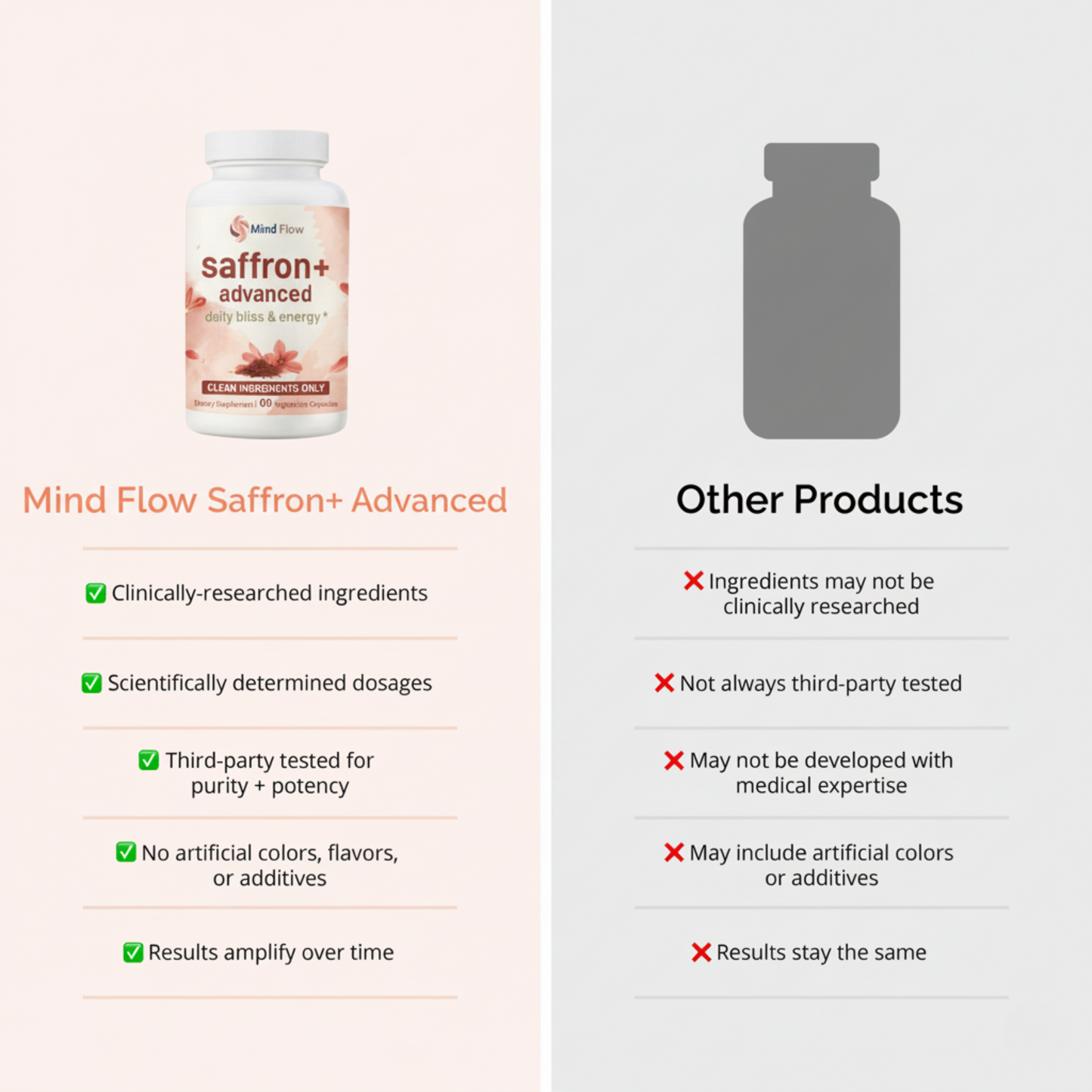 Mind Flow Saffron+ Advanced