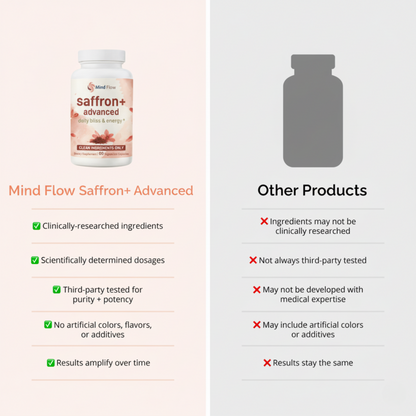 Mind Flow Saffron+ Advanced